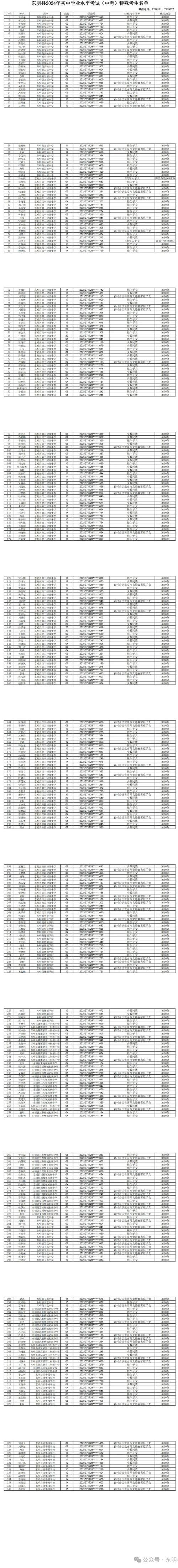 金珠学校初中体育老师名单,金珠学校初中体育老师名单公示