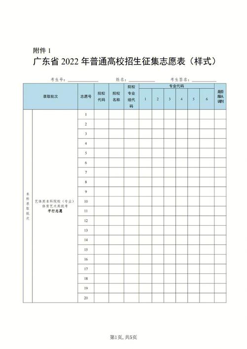 体育高考补录学校名单查询,2020高考体育生补录