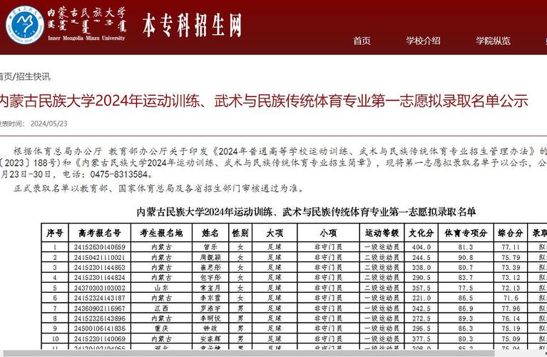 内蒙注册体育公司名单查询,内蒙古体育运动学校