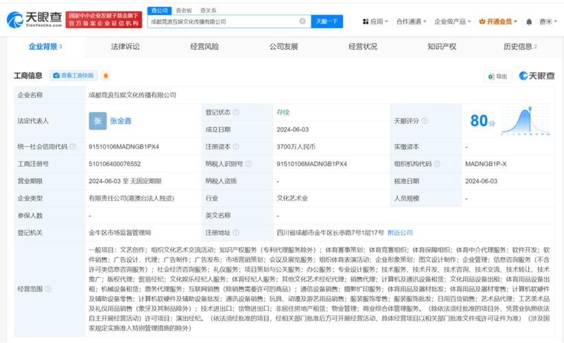 成都知名体育企业名单最新,成都知名体育企业名单最新公布