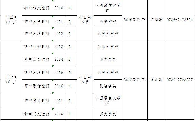 常德育才中学体育老师名单,常德育才中学招生简章2020