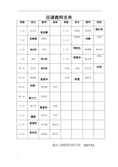 海门临江中学体育老师名单,海门临江中学体育老师名单公示