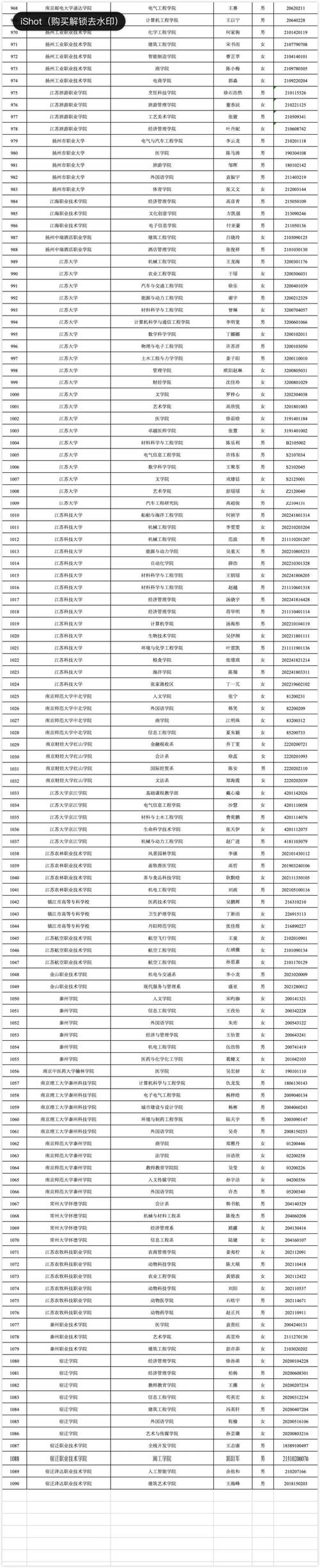 西吉县的体育老师名单公示,西吉县的体育老师名单公示最新