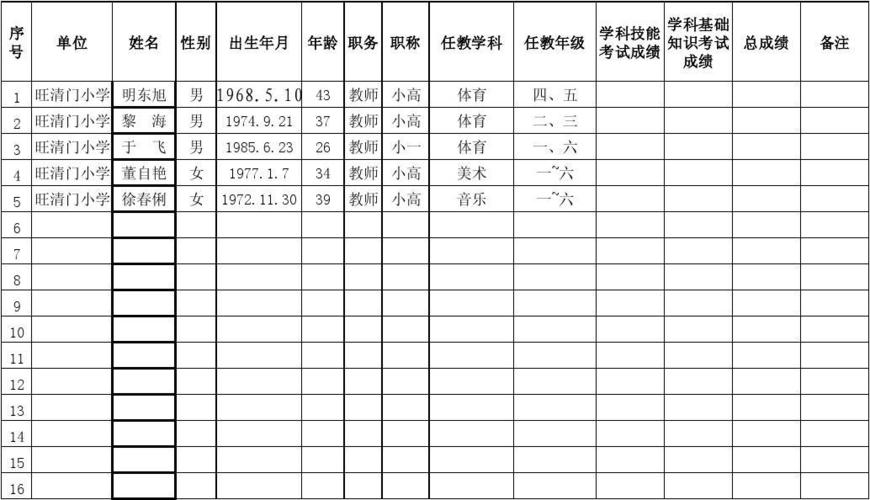 褚河小学体育教师名单公示,褚河小学体育教师名单公示栏图片