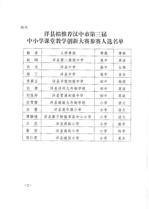 汉中体育大赛冠军名单公示,汉中体育运动学校