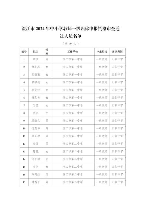 信息学院体育老师名单公布,信息学院体育老师名单公布时间