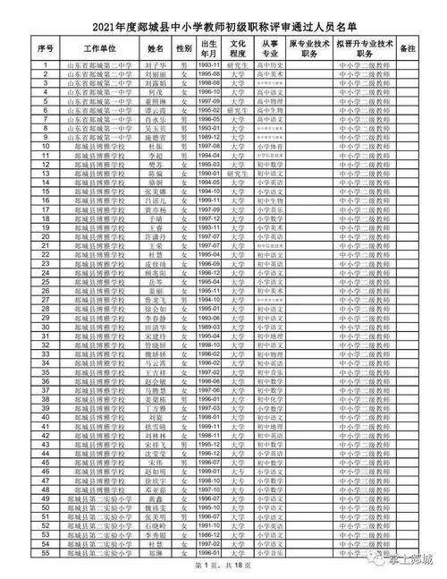 郯城1中体育生名单表图片,郯城1中体育生名单表图片高清