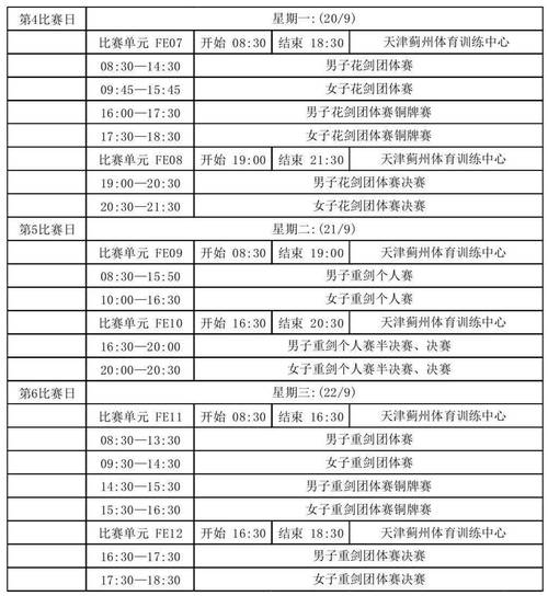 张河中学体育生名单表最新,张河中学体育生名单表最新查询