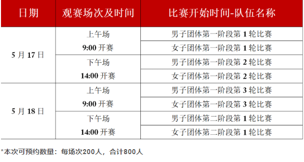 江津体育馆锦标赛名单公示,江津体育馆锦标赛名单公示时间