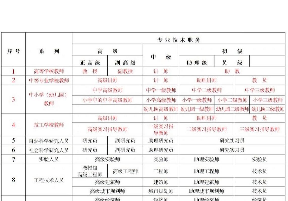 五原小学体育老师名单图片,五原五中教师一览表