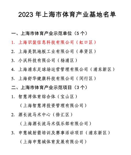 上海体育重点企业名单查询,上海体育重点企业名单查询官网