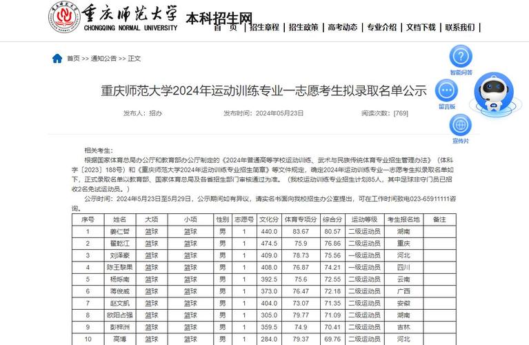 遵义师范体育教育录取名单,遵义师范学院体育生录取分数线2020