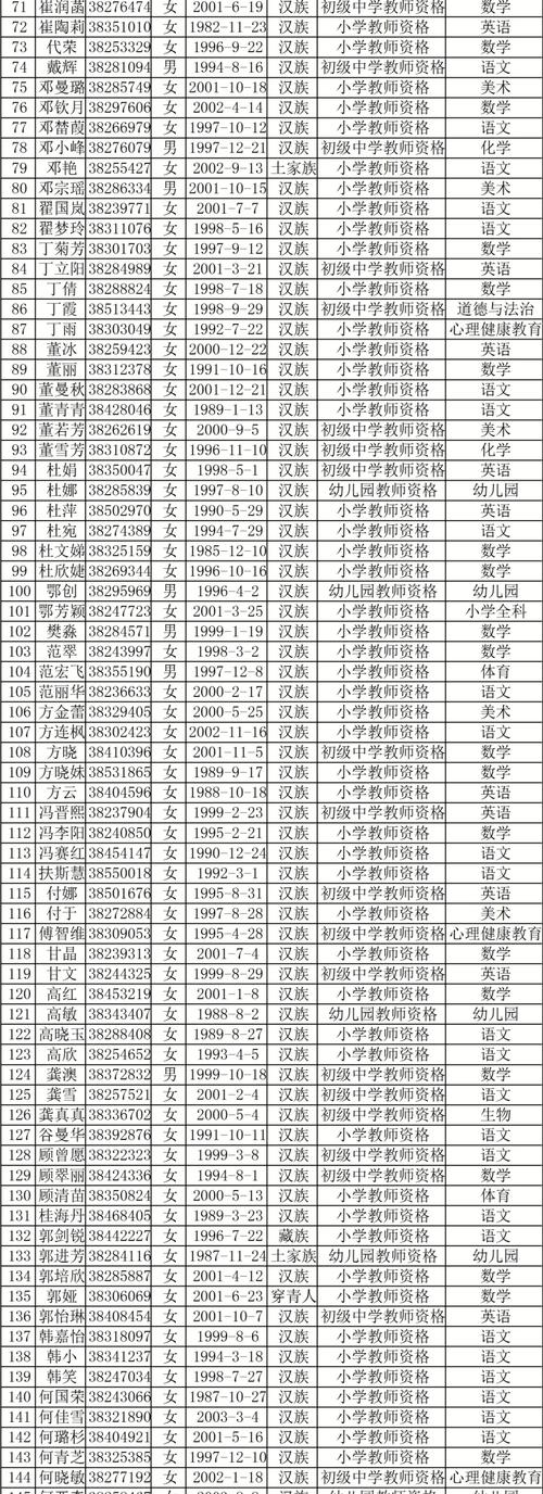 松昌实验学校体育老师名单,松昌中学教师名单