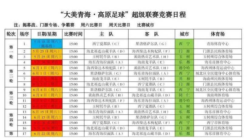 青海体育单位名单电话号码,青海省体育场