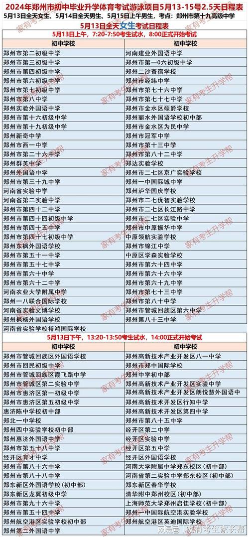 郑州特色体育运动项目名单,郑州体育特色初中