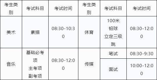 博罗县中学体育特长生名单,博罗中学体育生成绩公开