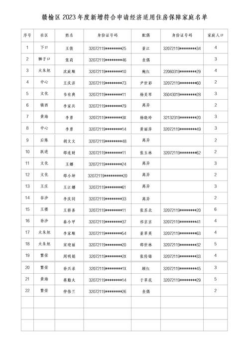 云州区体育馆招标公示名单,云州区体育馆招标公示名单公布