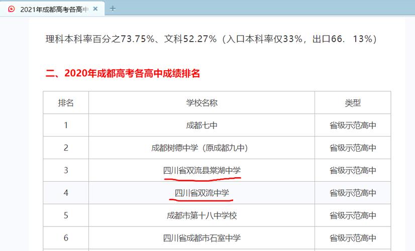 溧阳市光华中学体育生名单,溧阳光华中学高考录取率2021