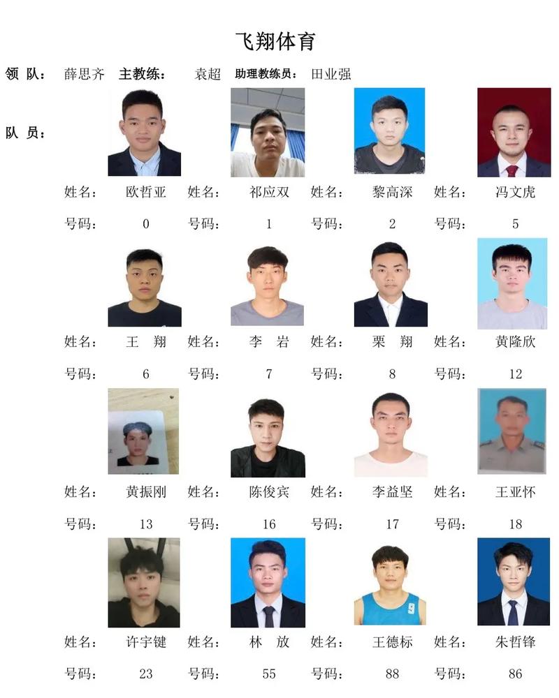 海口学生体育协会会长名单,海口市体育