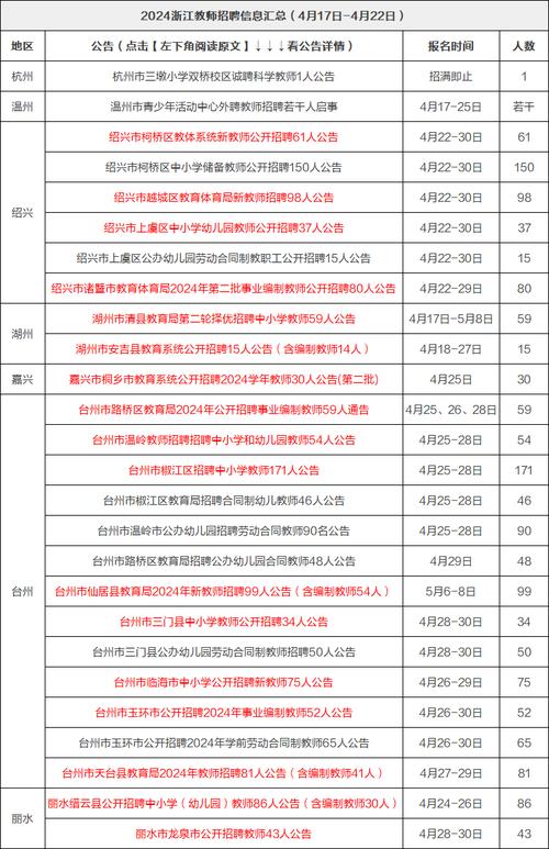 湖州体育教师考编公告名单,湖州市体育局招聘