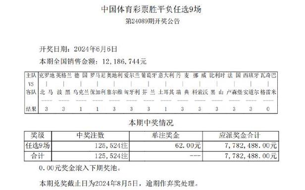 浙江体育彩票弃奖名单查询,体育彩票浙江省