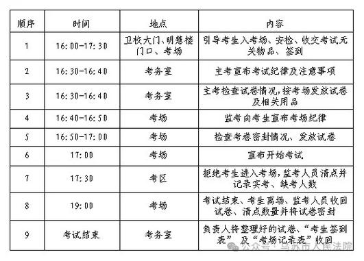 乌苏市体育特长生名单查询,乌苏市体育公园简介