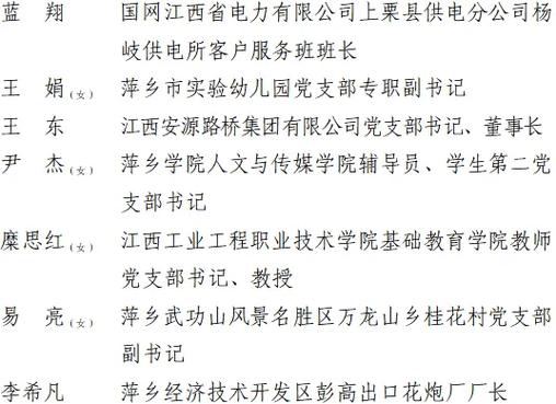 萍乡实验初中体育老师名单,萍乡实验初中体育老师名单照片