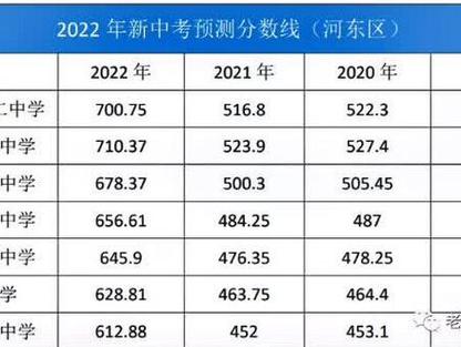 惠兴中学体育老师名单照片,惠兴中学2019中考成绩