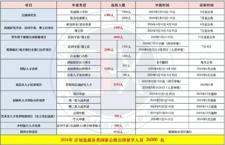 九师久优体育老师名单最新,九师怎么样