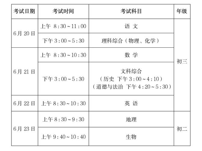 邢台市太行中学体育生名单,邢台市太行中学体育生名单查询