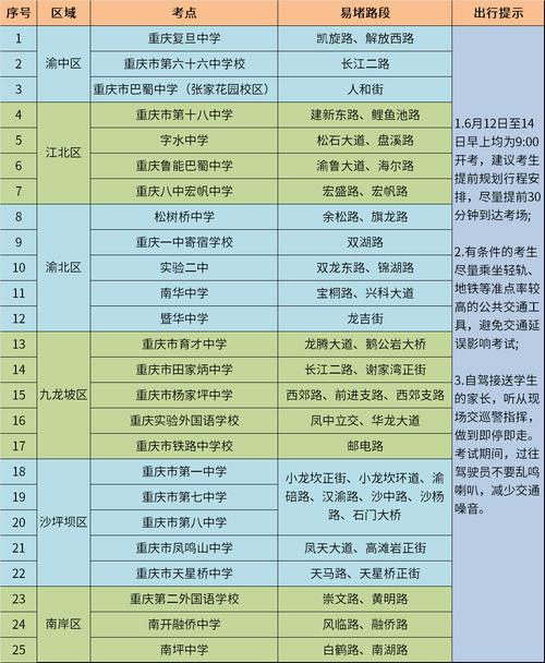 江北初中体育老师名单公布,江北初中体育老师名单公布时间