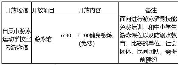 自贡户外体育运动项目名单,自贡户外体育运动项目名单公示