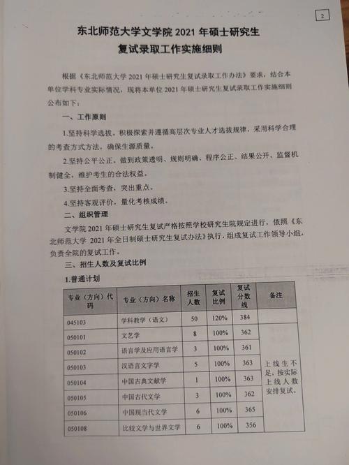 东师体育复试名单查询官网,东师体育复试名单查询官网