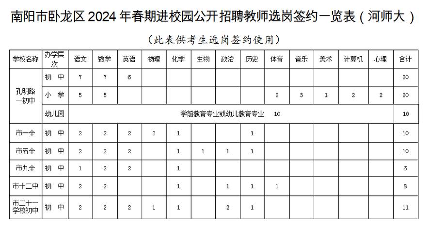 湖南大学体育教师名单查询,湖南大学教师名单公示