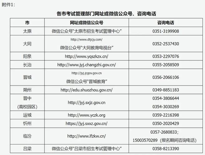 株洲体育教资面试公告名单,株洲体育教资面试公告名单公示