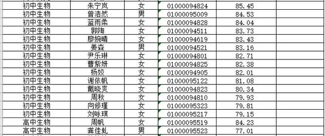 五常体育老师名单公示最新,五常市第一中学教师名单及资质