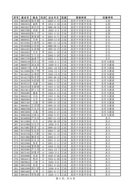 一高体育老师名单公示查询,一中体校