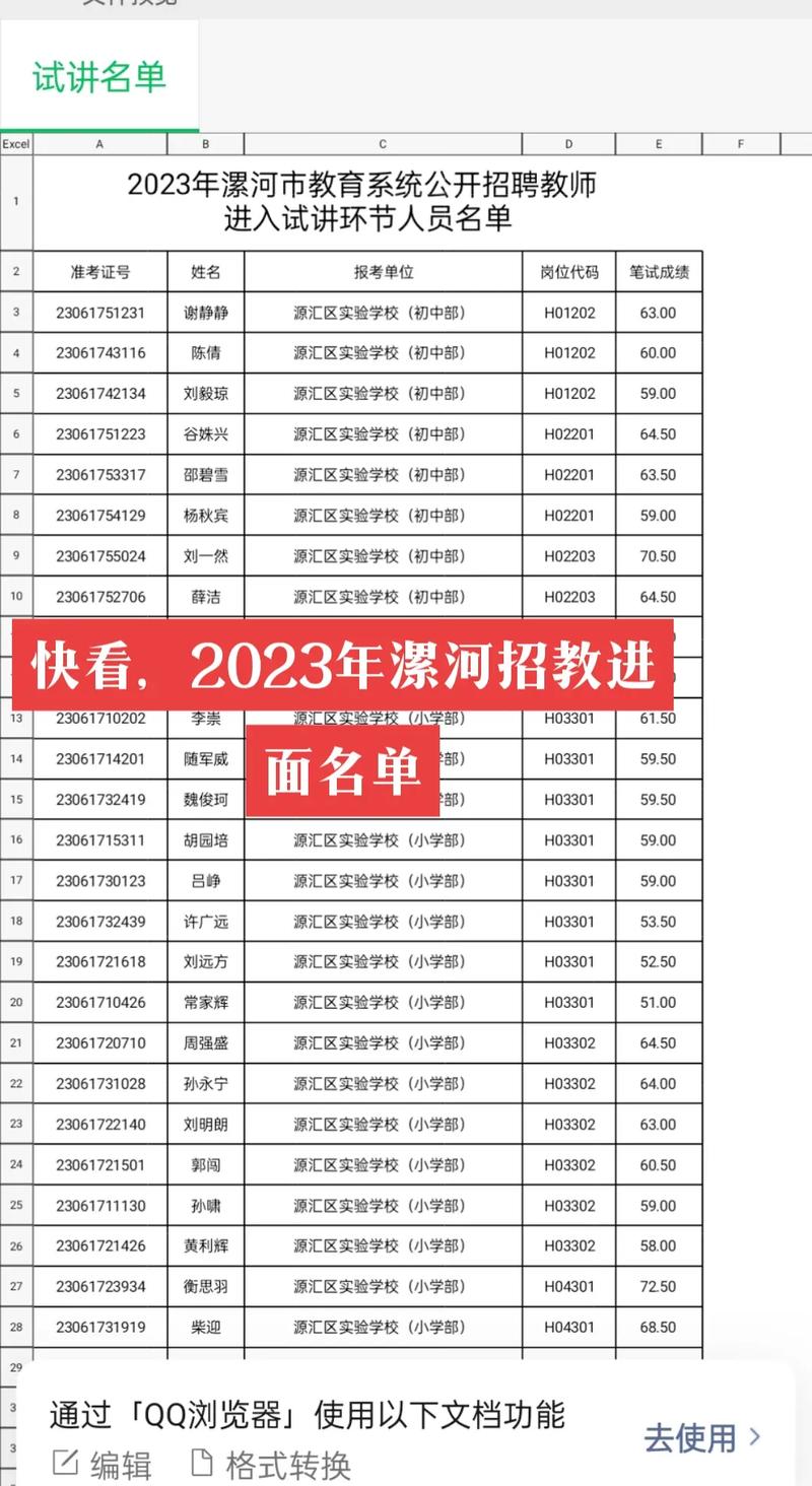 漯河体育招教面试名单公示,漯河体校官网