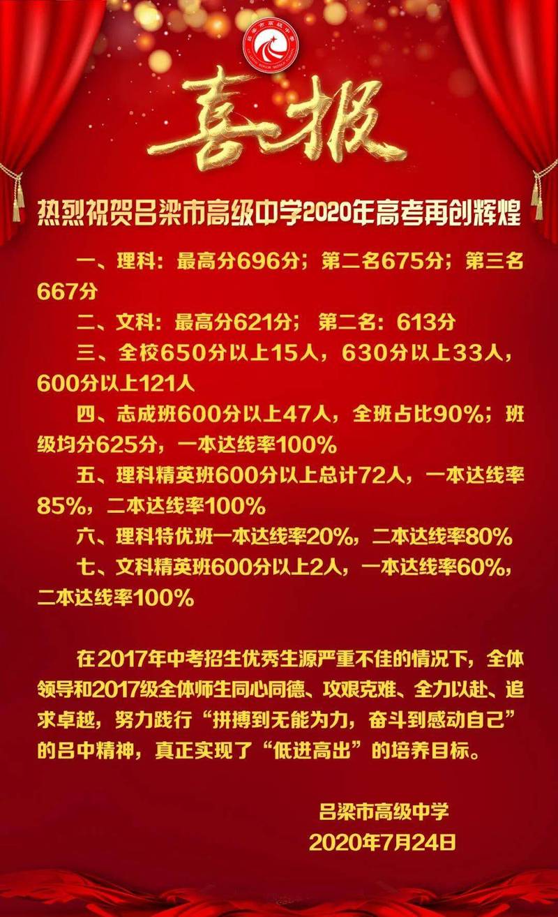 郾城高中体育队名单表最新,郾城高级中学2020高考喜报