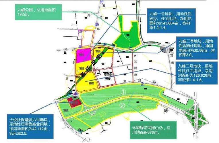 天心区体育城规划公示名单,天心区地块