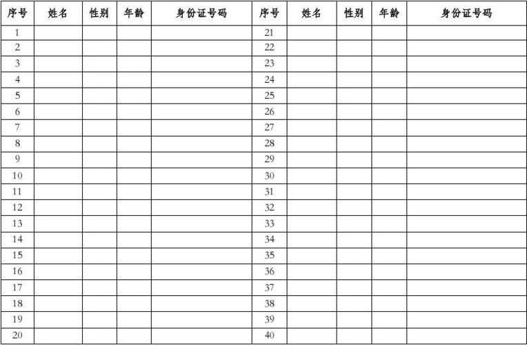 体育舞蹈艺人名单表格图片,体育舞蹈选手