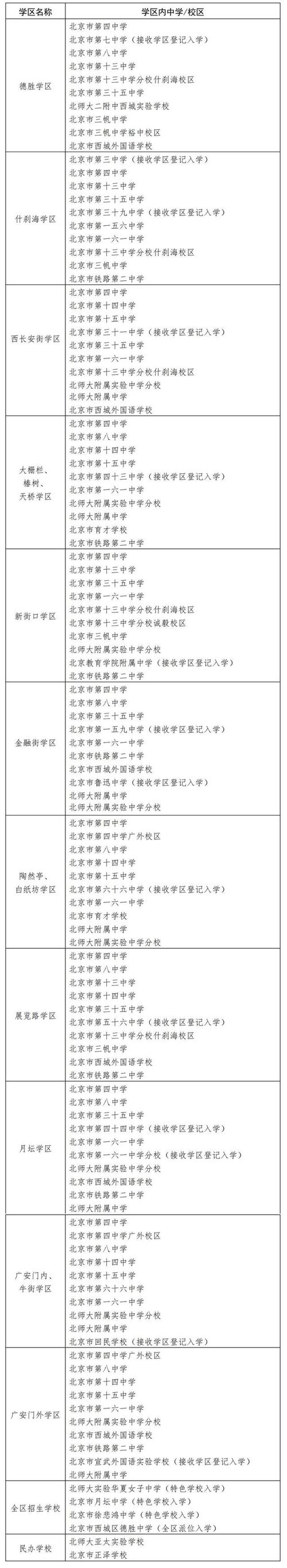 讷河初中体育老师名单电话,讷河初中体育老师名单电话查询