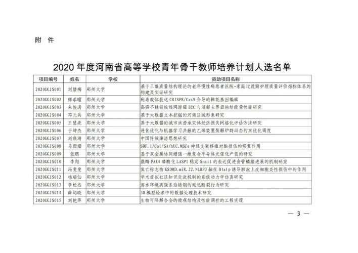 颍河高中体育老师名单照片,颍河高中的招生电话