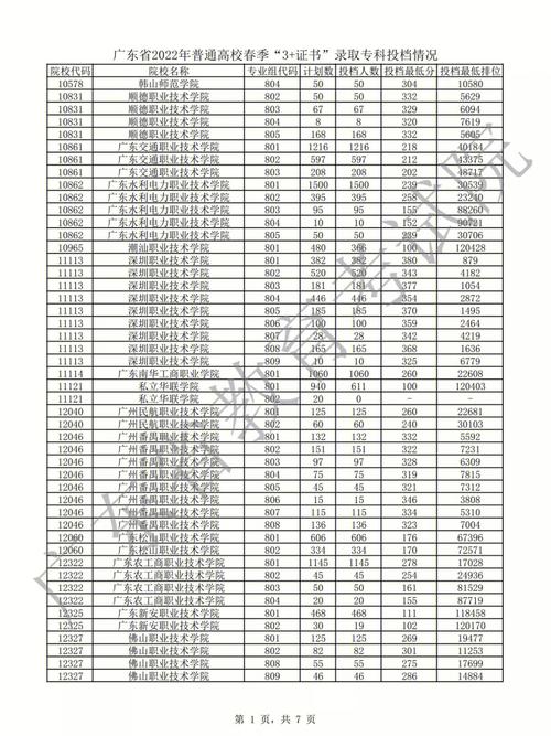 甘肃体育高职录取名单公布,2020年甘肃体育高考录取分数线是多少